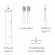 Зубная щетка электрическая Xiaomi ShowSee D1-W белая