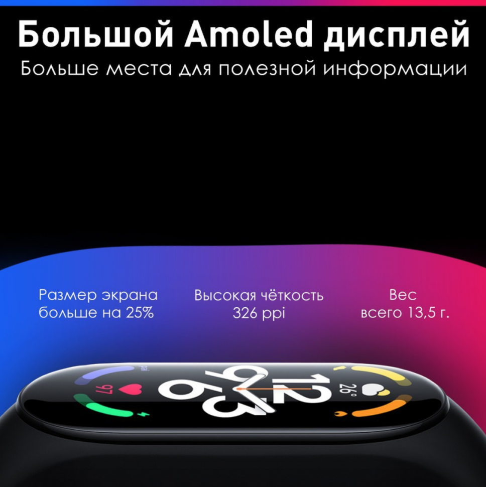 Умный браслет Xiaomi Mi Band 7 CN, черный